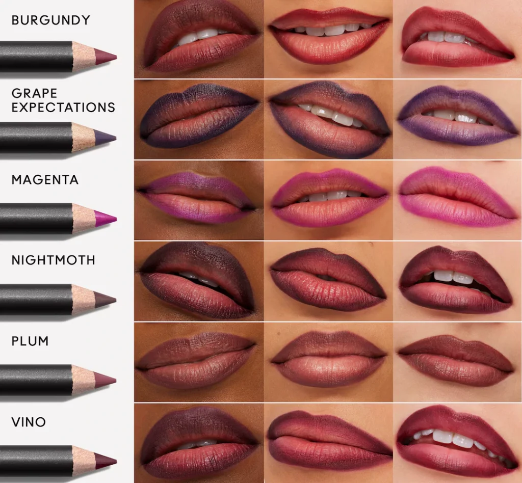 MAC Lip Pencil Purple
